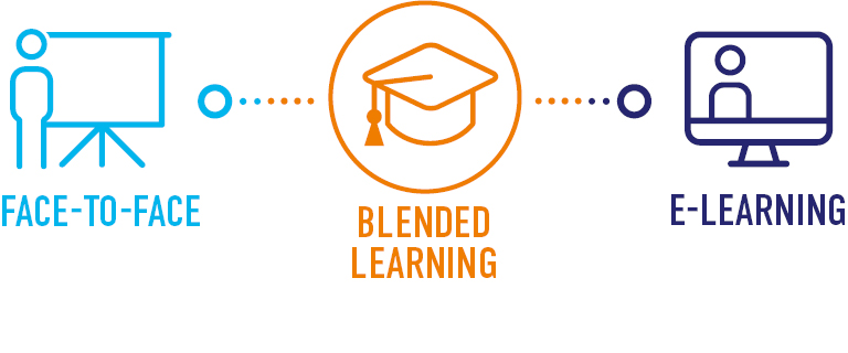 Hybrid learning là gì? Sự khác biệt Hybrid learning và Blended learning