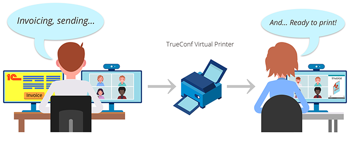 trueconf printer